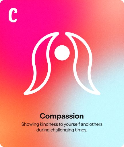 A to Z card C
